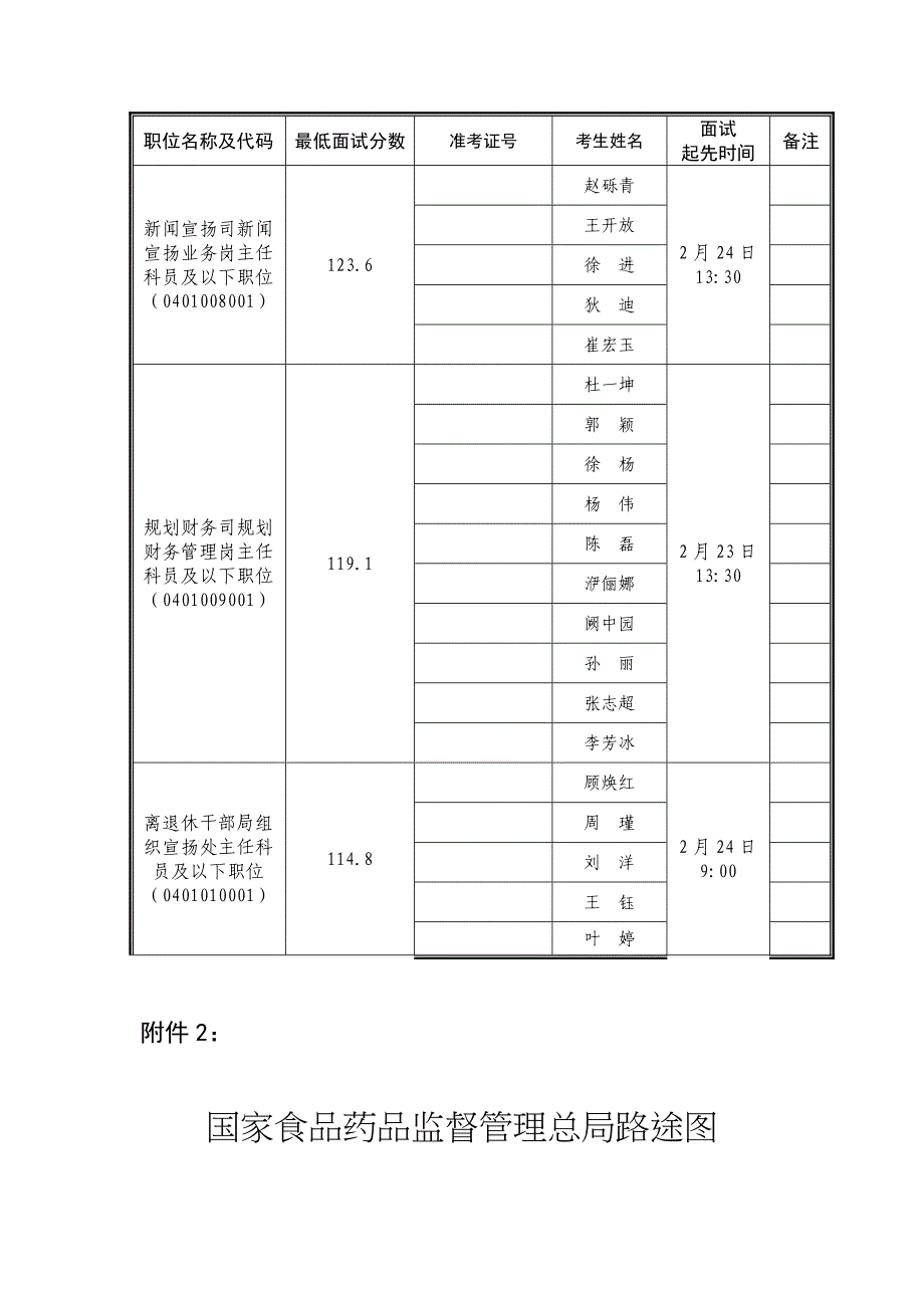 国家食品药品监督管理总局2017年度考试录用公务员_第3页