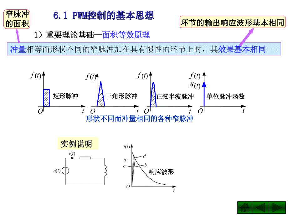 脉宽调PWM技术_第4页