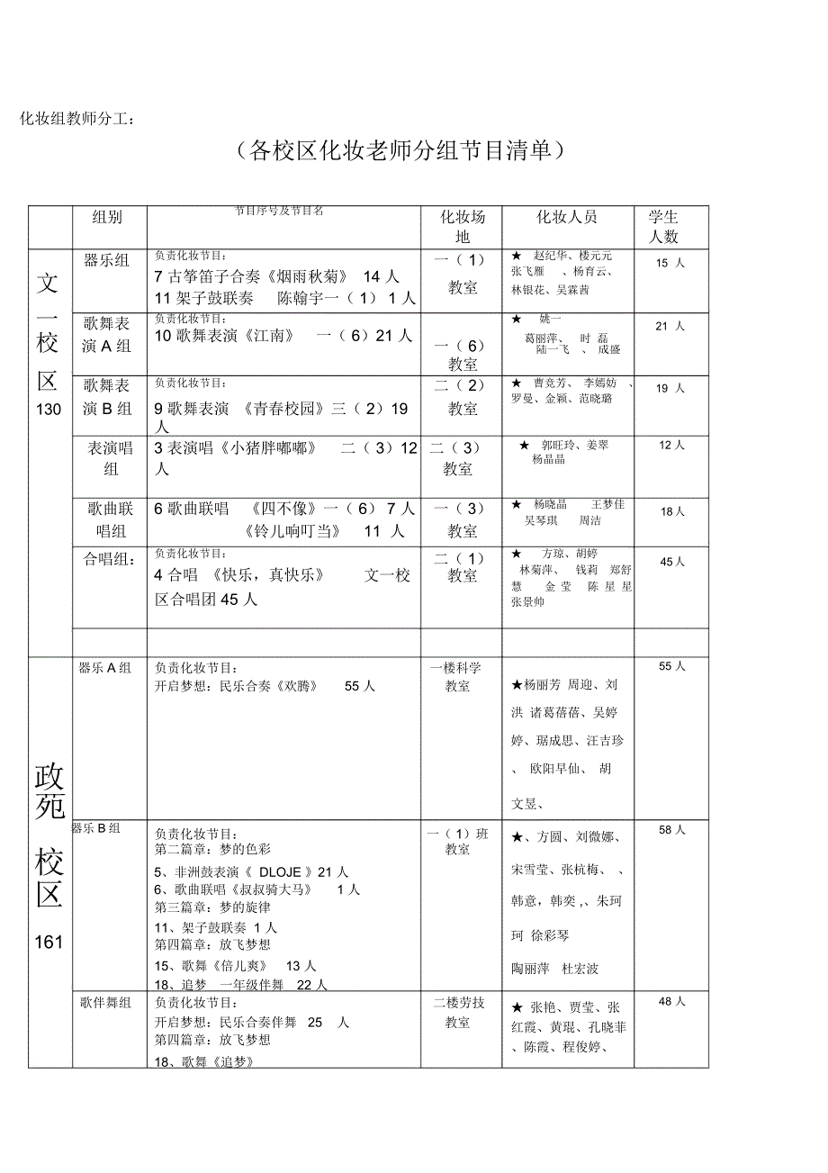 文一街小学音乐会活动方案定稿_第3页