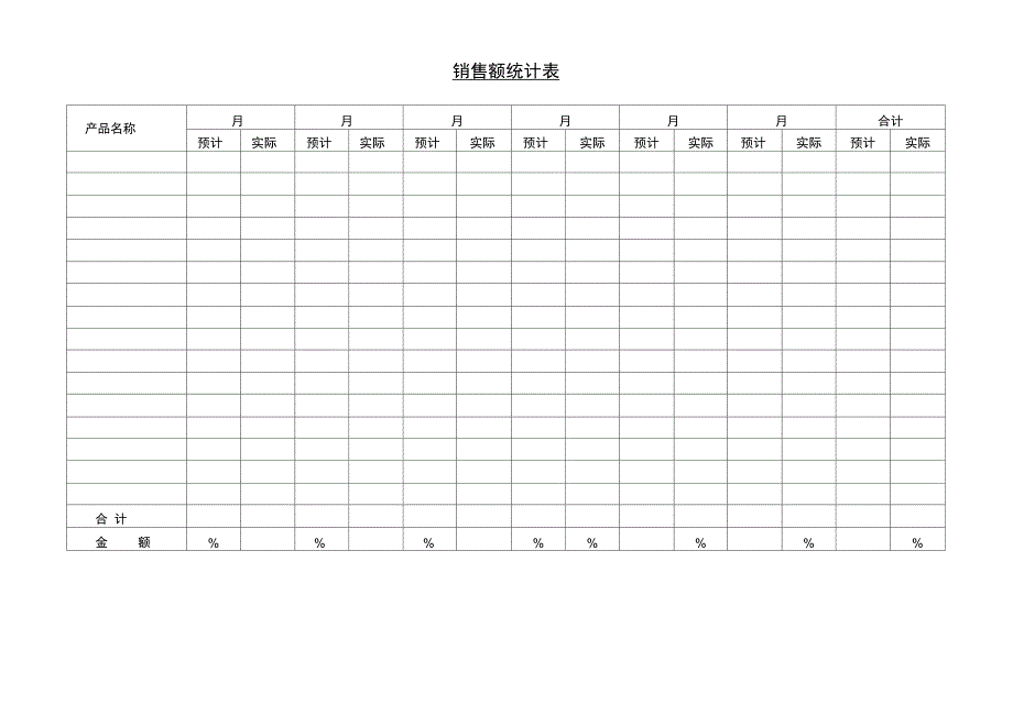 销售额统计表_第1页