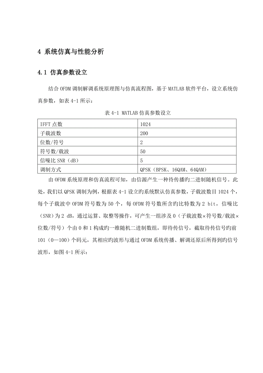 OFDM调制解调系统仿真与结果分析_第1页