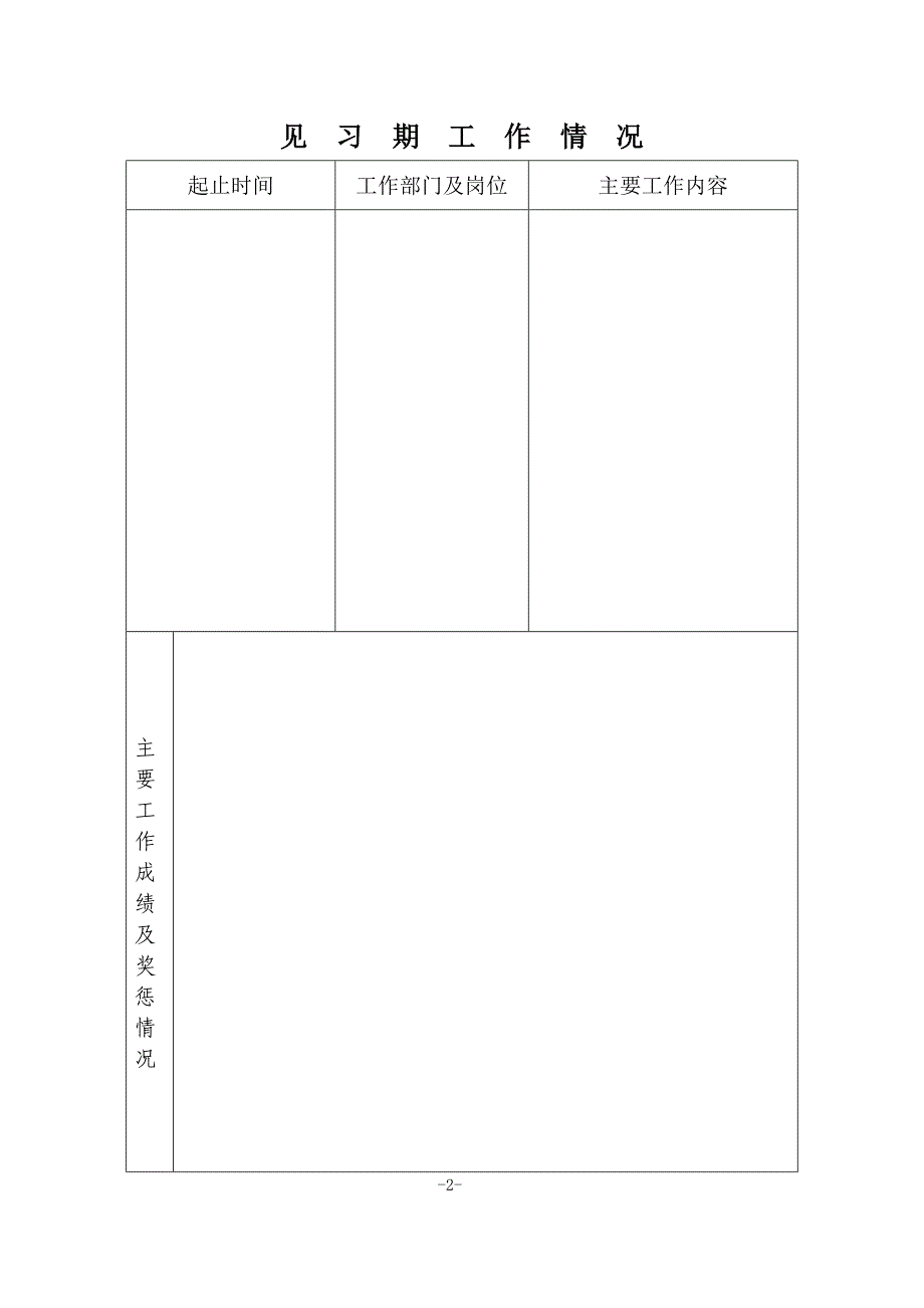 初聘专业技术职务呈报表_第4页