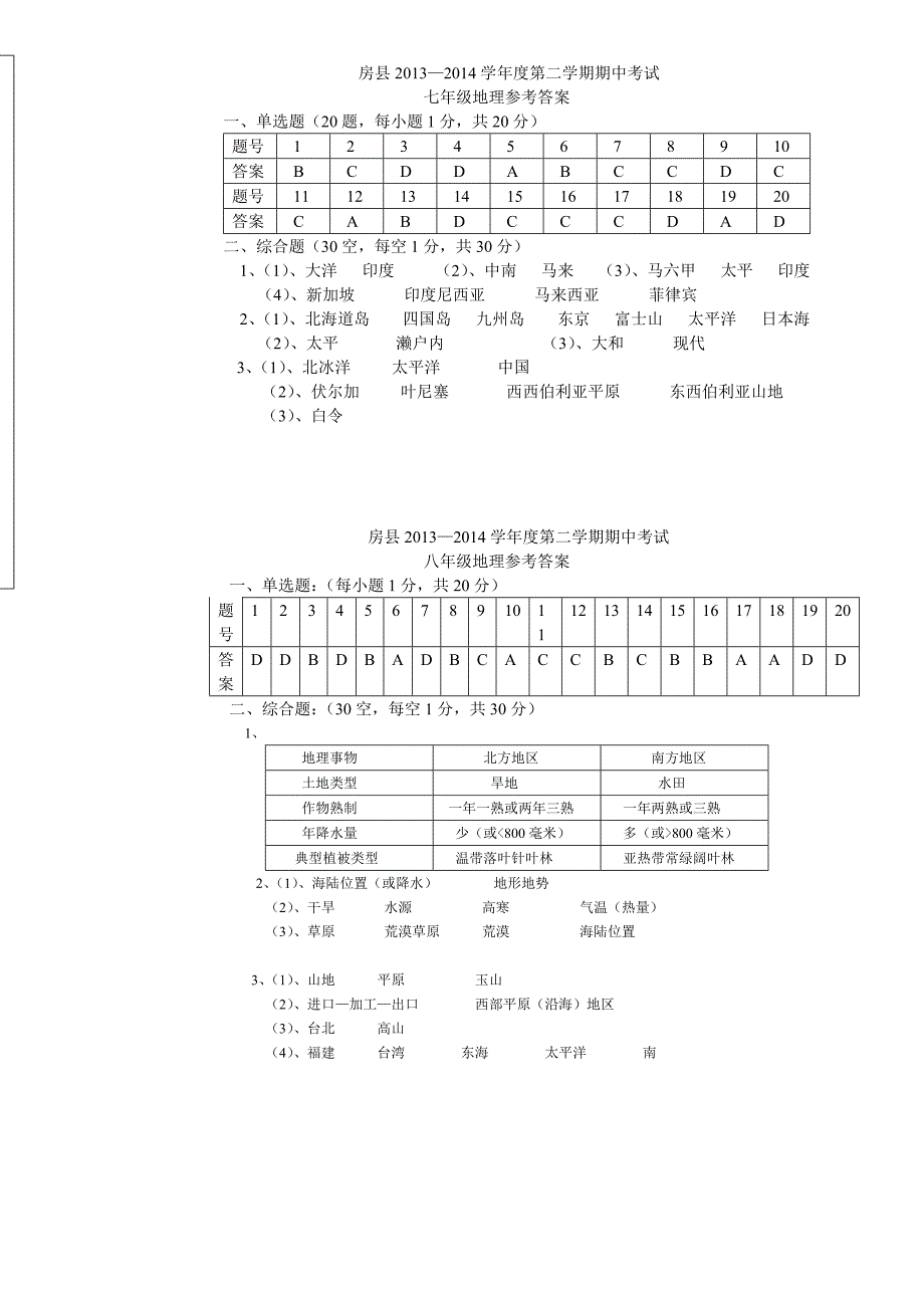 房县2013—2014学年度下学期期中考试参考答案78_第1页