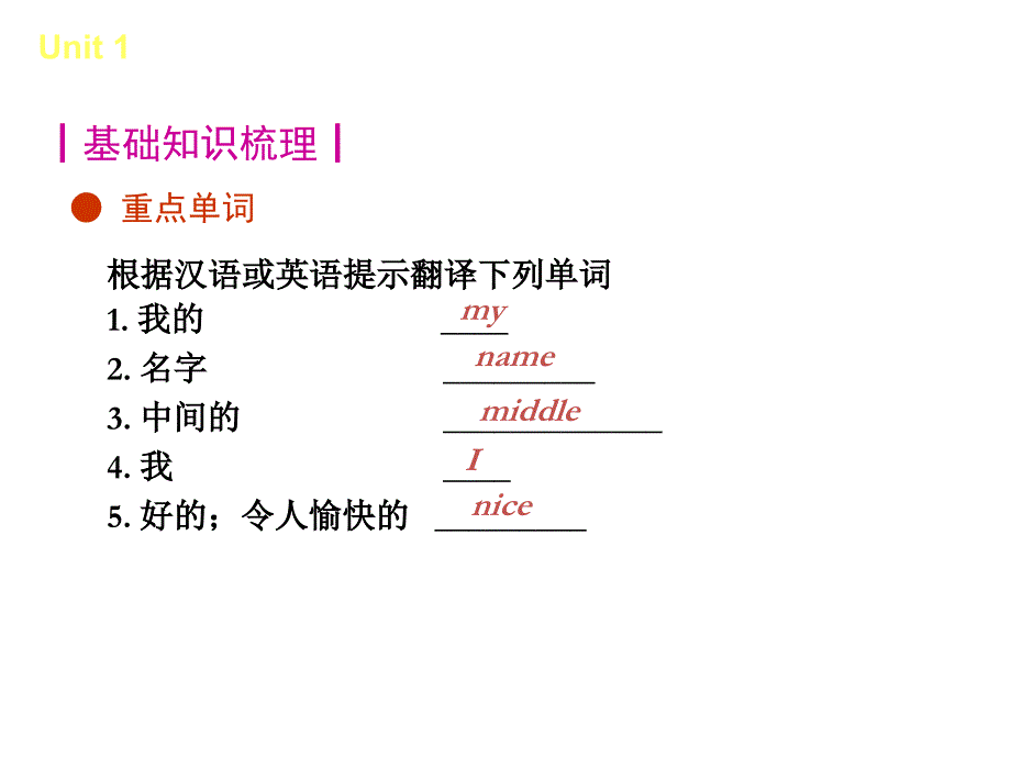 新人教版七年级上册英语unit1--unit3知识复习与巩固课件.ppt_第3页