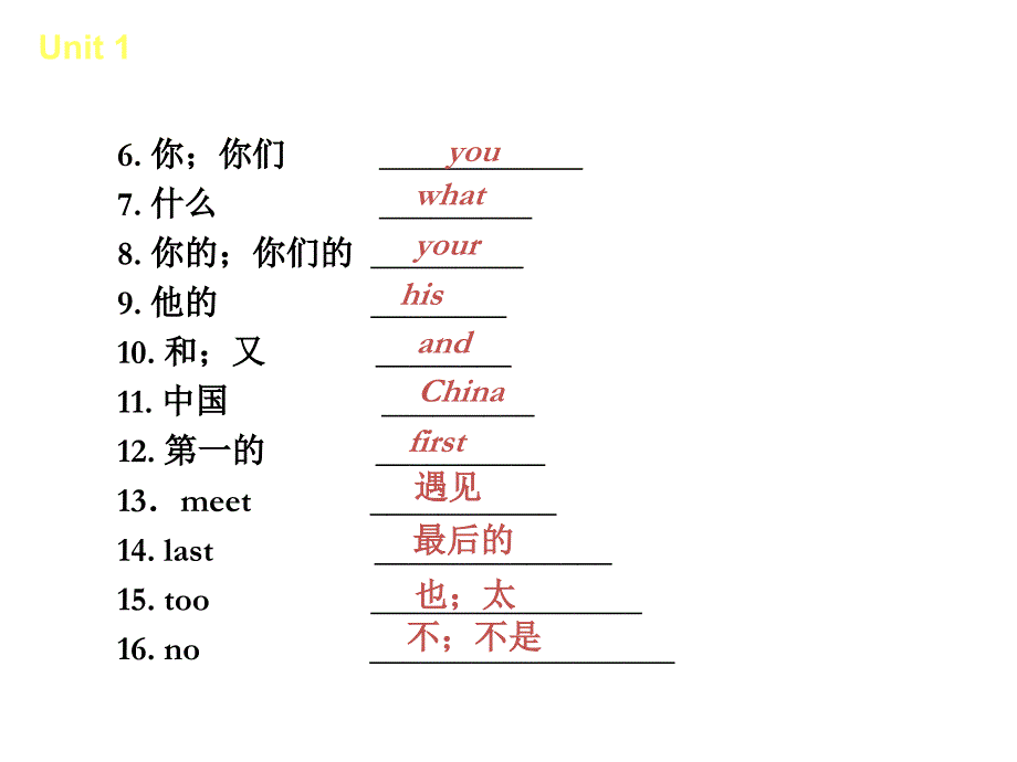 新人教版七年级上册英语unit1--unit3知识复习与巩固课件.ppt_第4页