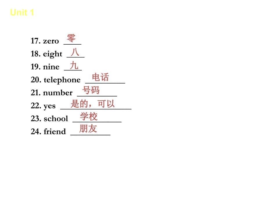 新人教版七年级上册英语unit1--unit3知识复习与巩固课件.ppt_第5页