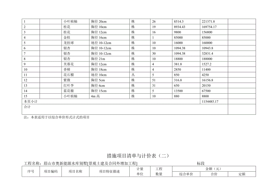 措施项目清单与计价表(二)_第4页