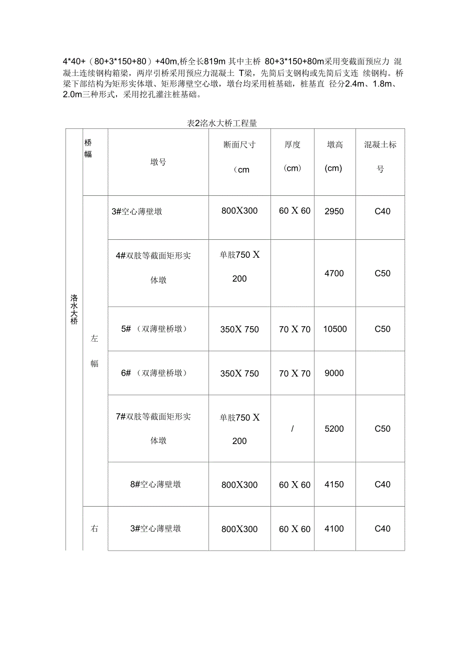 洺水桥梁安全风险评估_第4页