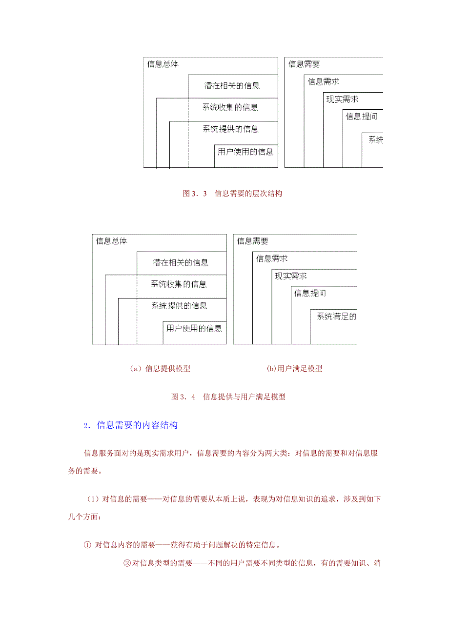 第一节信息需要与信息动机_第4页