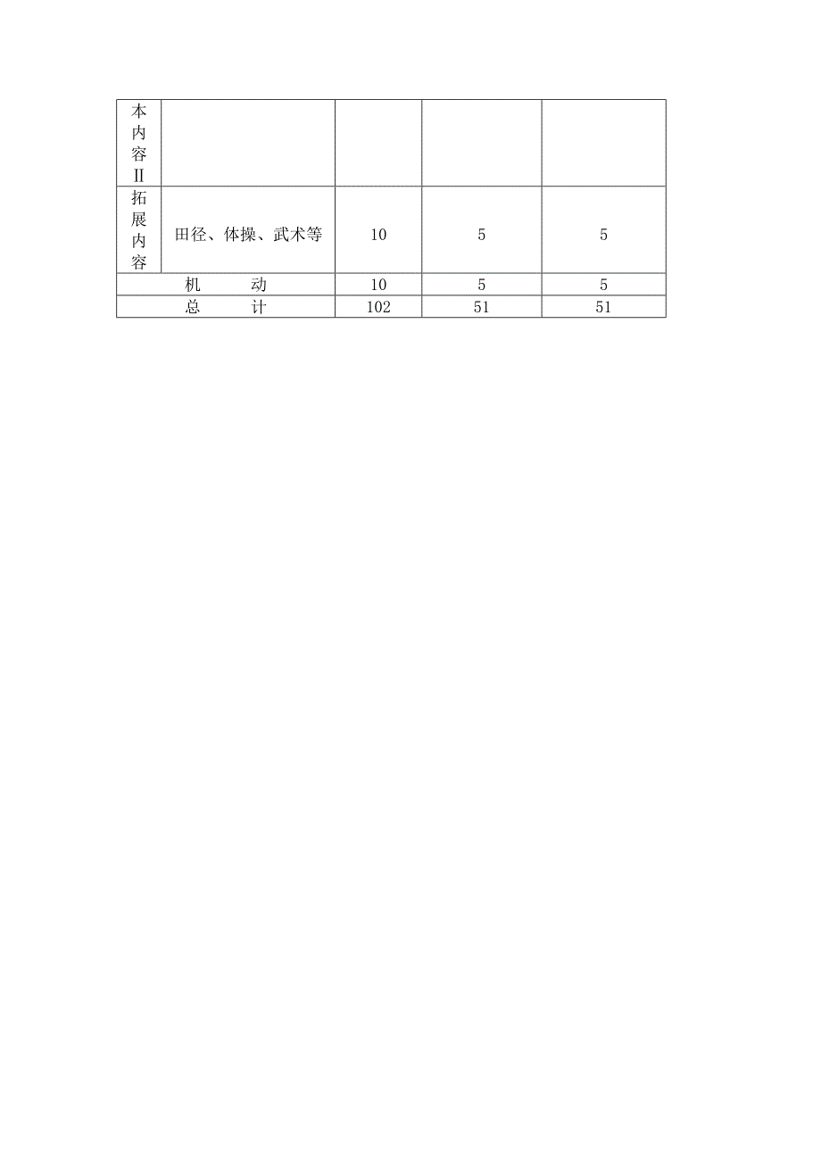 高三体育教学工作计划.doc_第3页