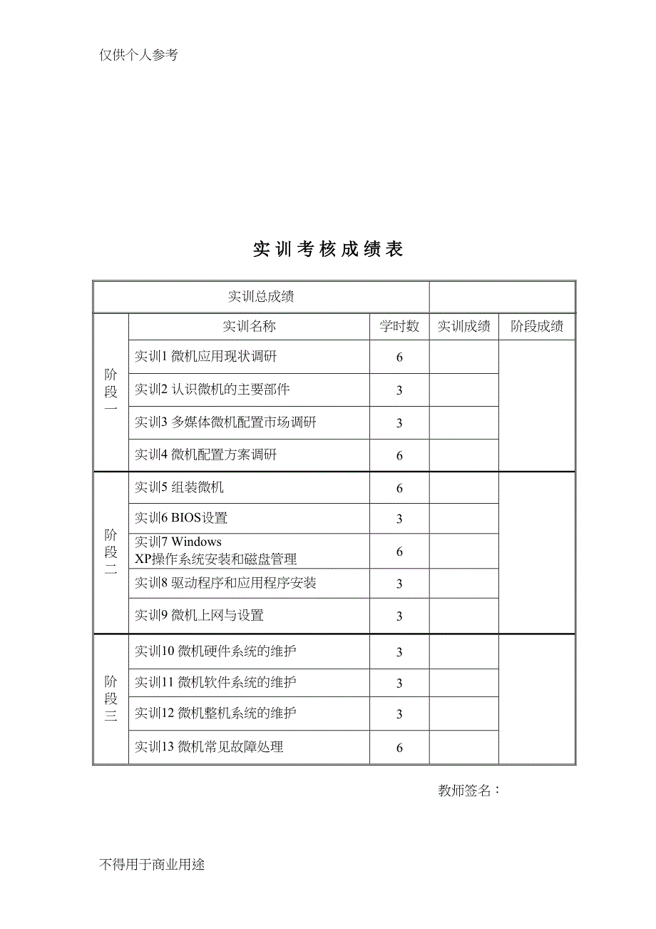 微机系统与维护”实训报告所有的(DOC 34页)_第3页