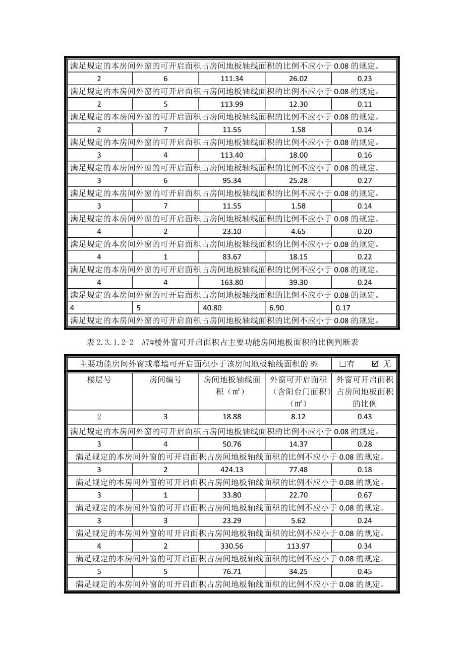 重庆绿色建筑初步设计说明书_第5页