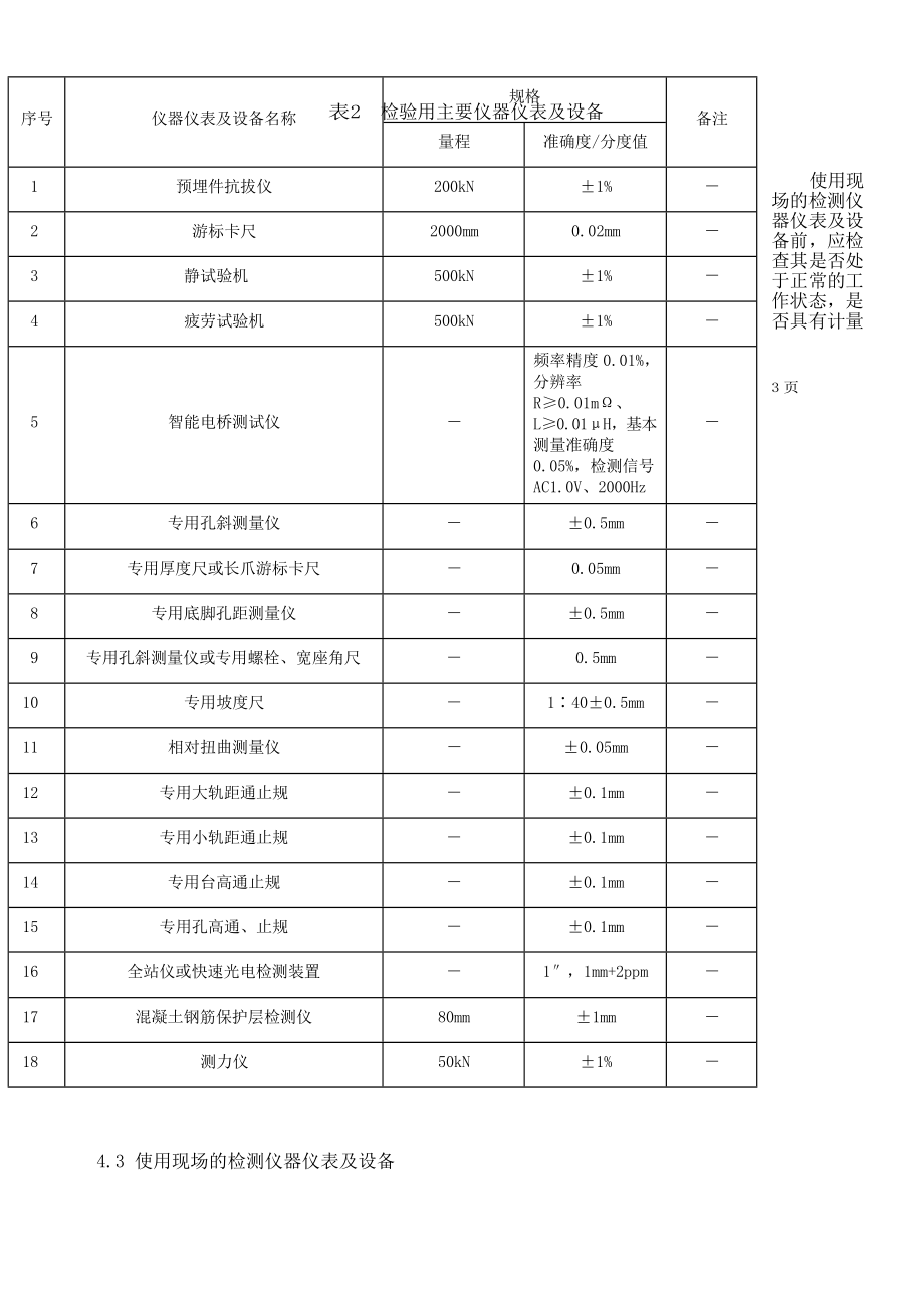 GTCC-066-2018 混凝土枕（板）.docx_第4页