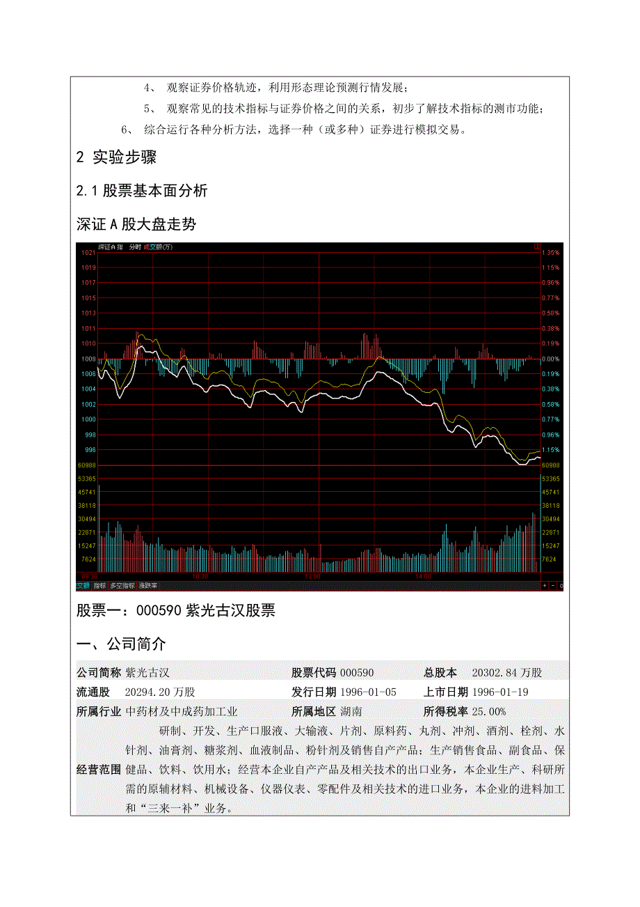 模拟炒股实验报告.doc_第3页