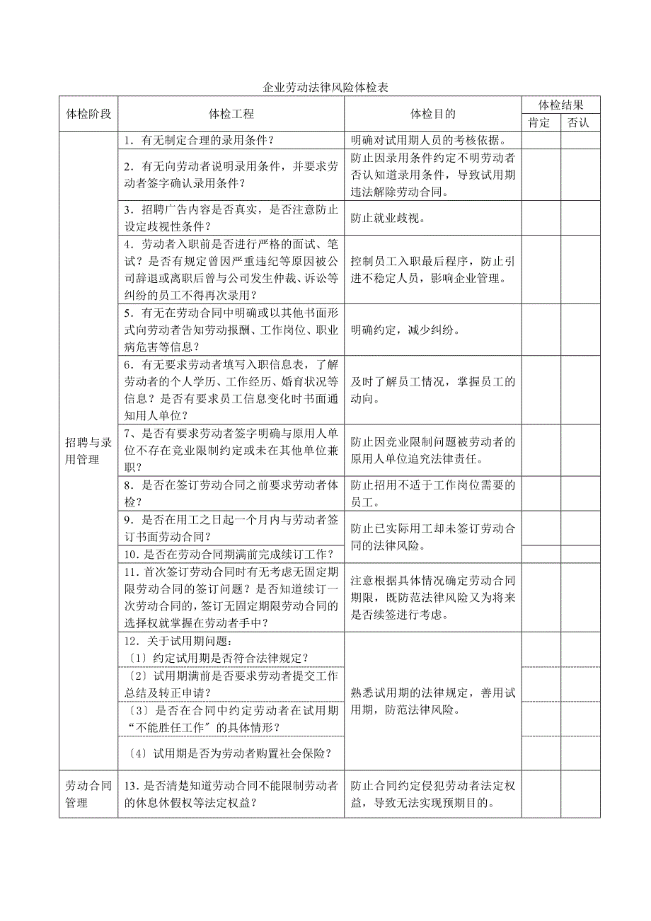 企业劳动法律风险体检表_第1页