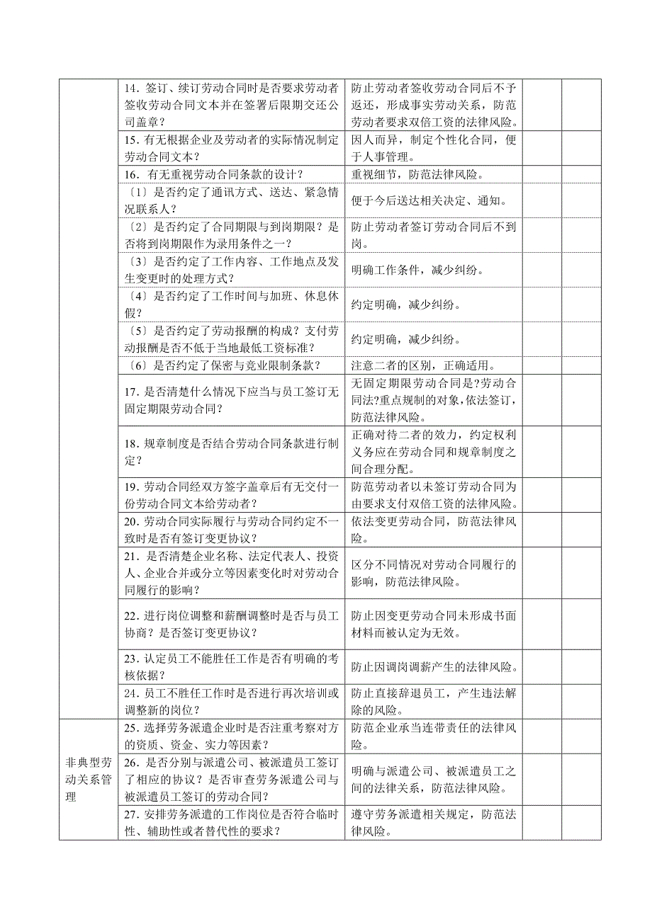 企业劳动法律风险体检表_第2页