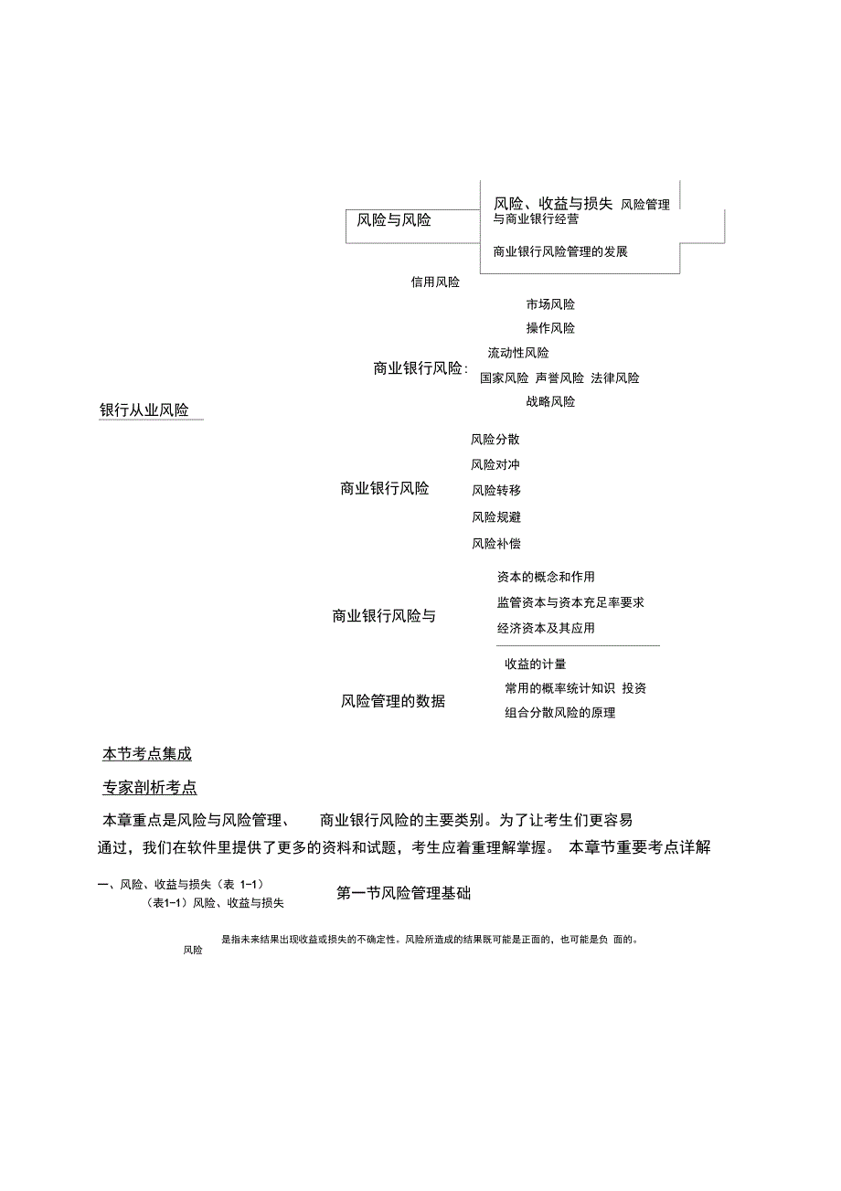 银行从业风险管理资料_第2页