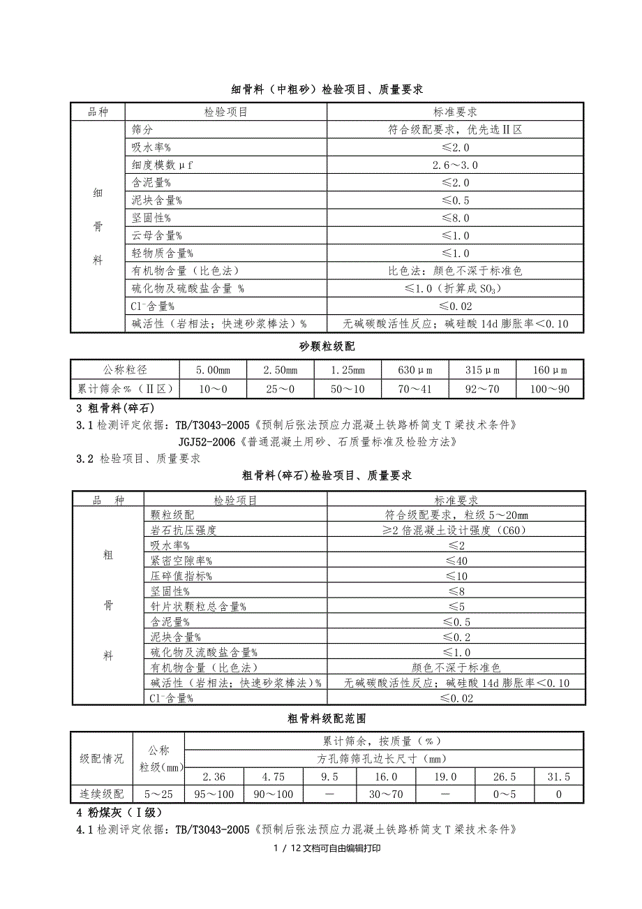 材料检验质量要求_第2页