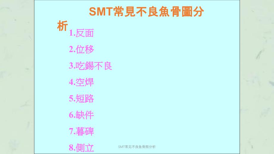 SMT常见不良鱼骨图分析课件_第1页