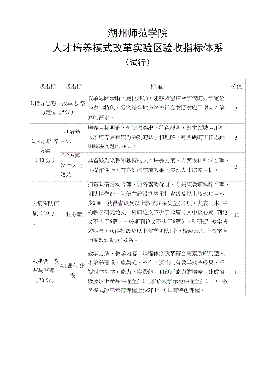 湖州师范学院_第1页