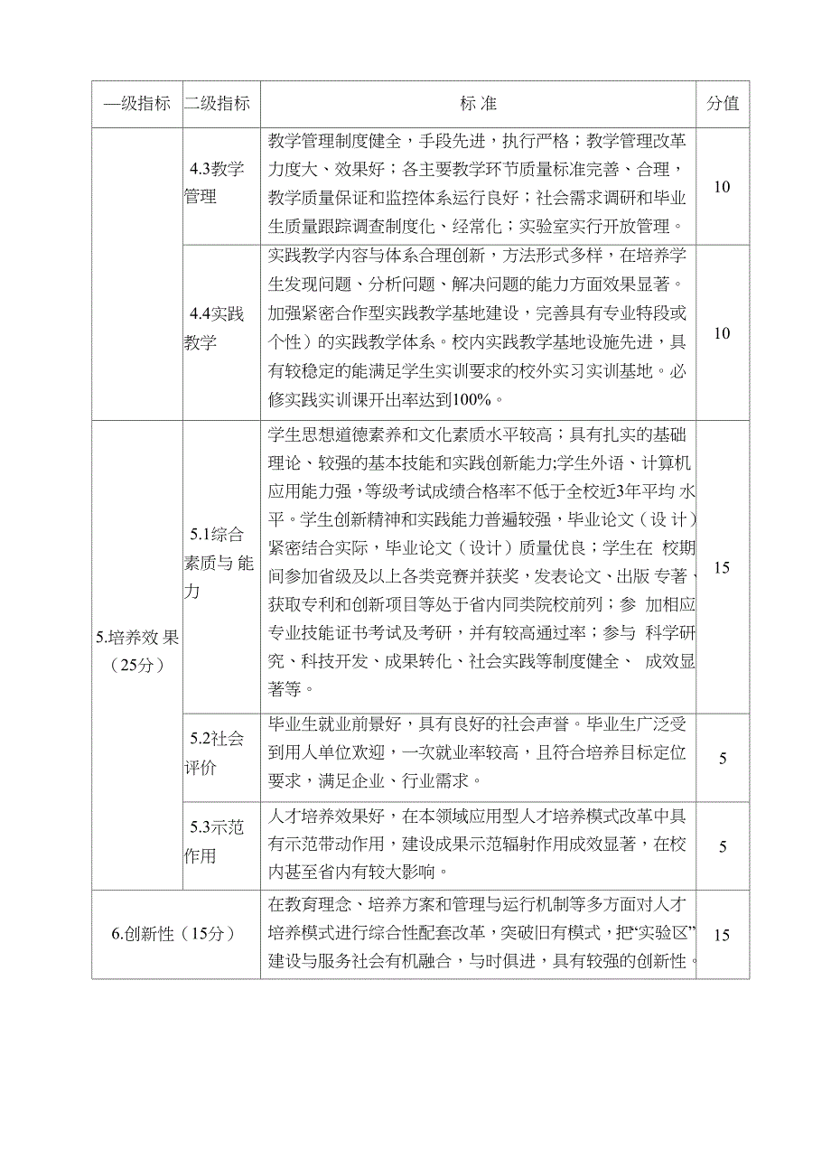 湖州师范学院_第3页