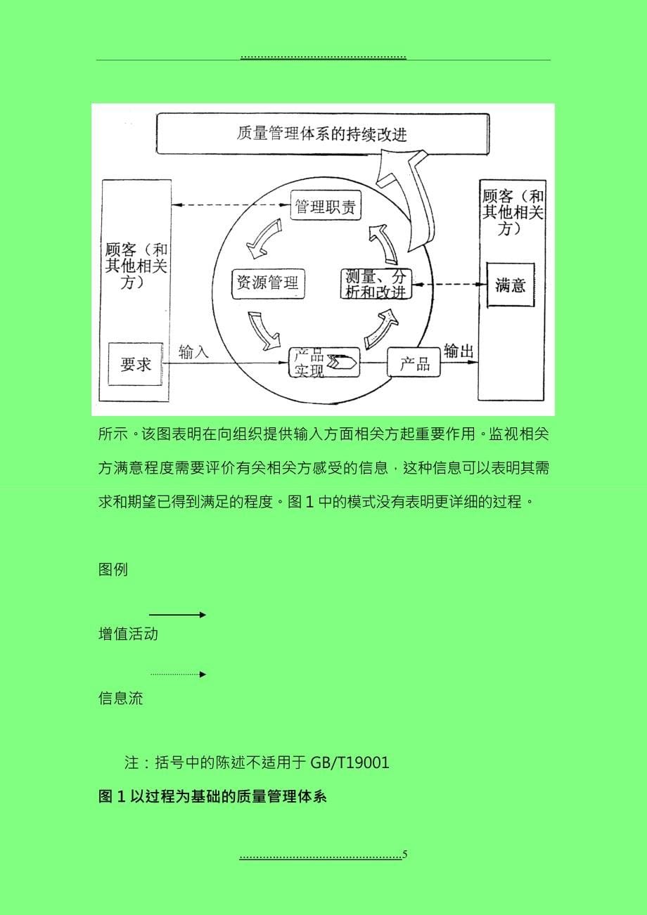 ISO9000质量管理体系基础和术语_第5页