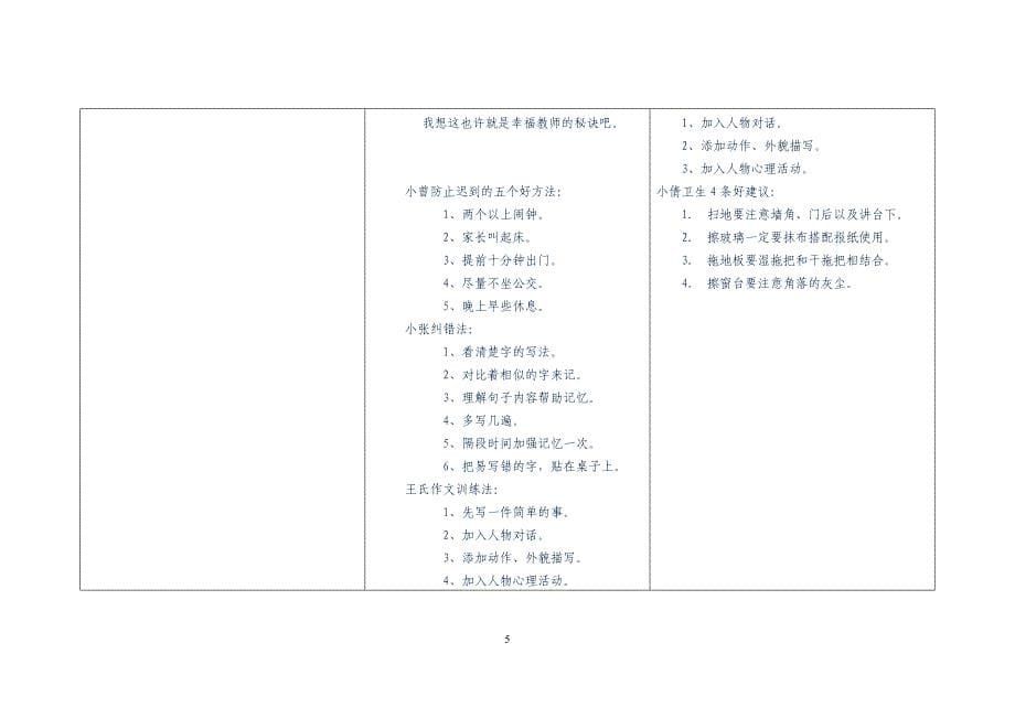 研究22故事三稿睡觉管理专家_第5页