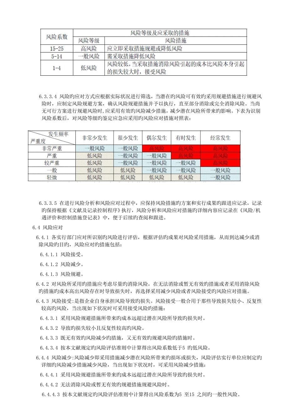 应对风险和机遇措施管理程序_第5页