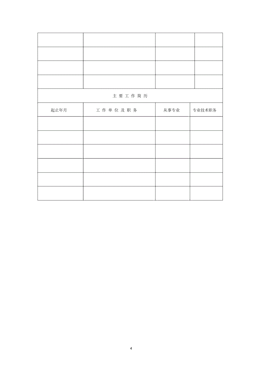 公司后备干部推荐表_第4页