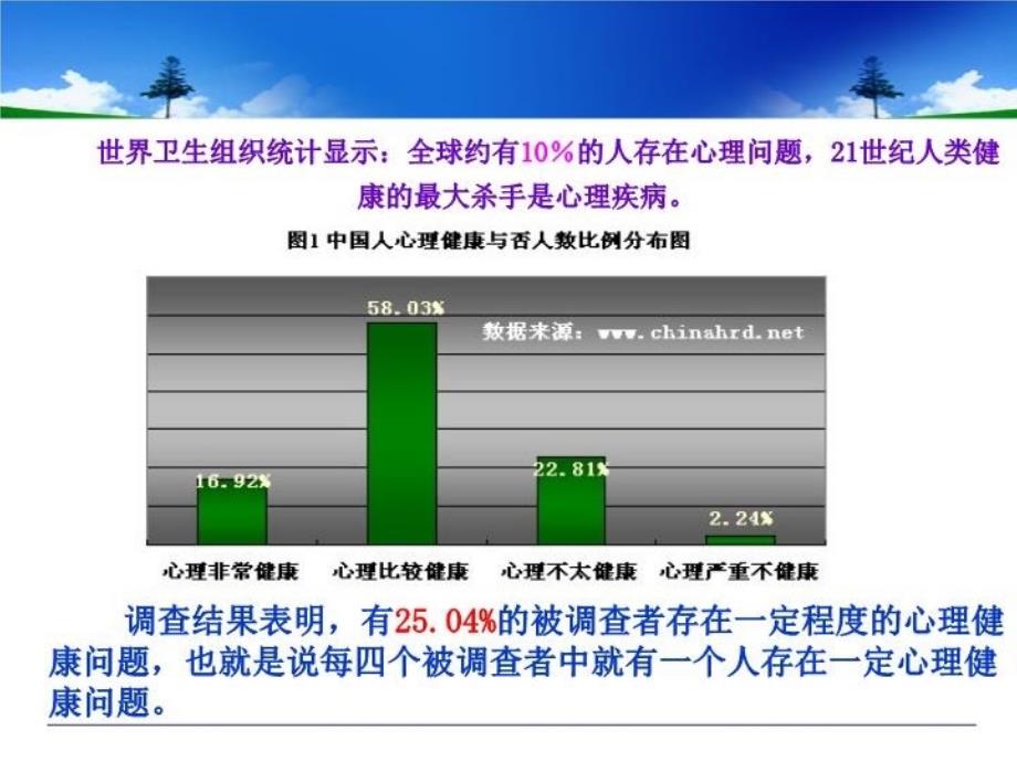 公务员心理健康课件_第4页