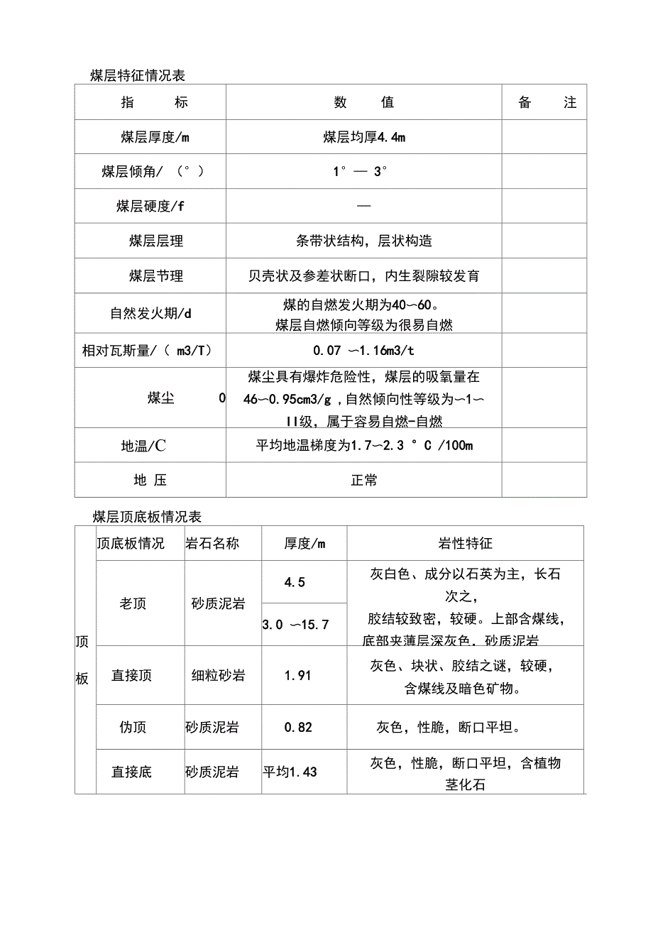 xxx煤矿南回风巷过断层施工安全技术措施_第2页