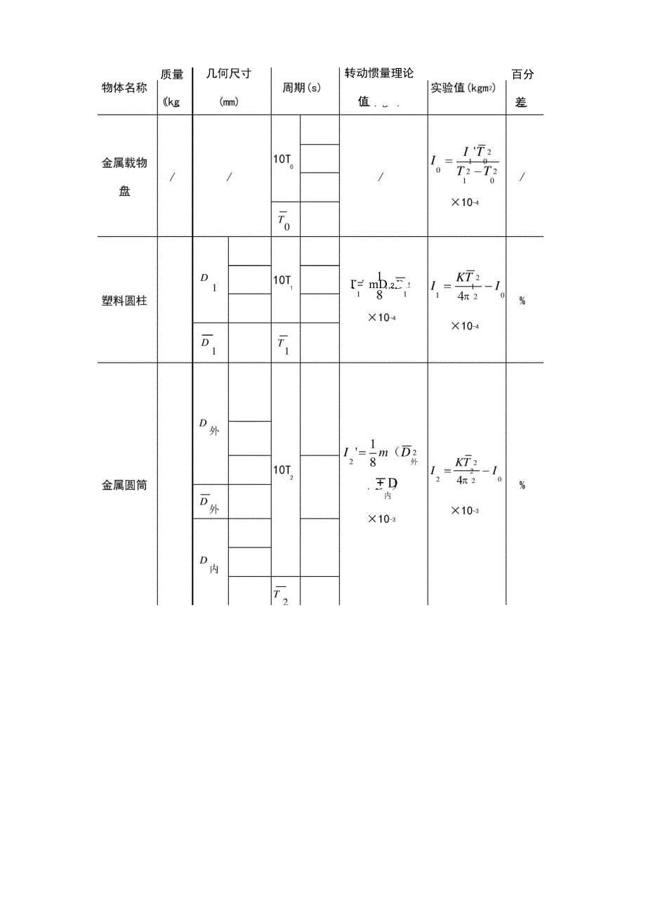 用扭摆法测定物体的转动惯量_第5页