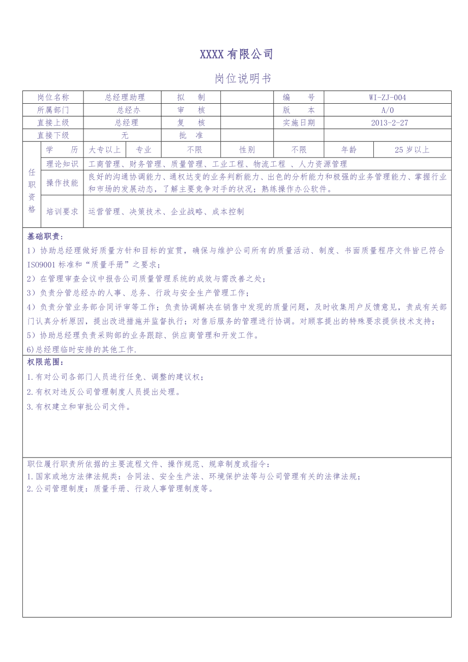 公司全套岗位说明书（天选打工人）.docx_第3页