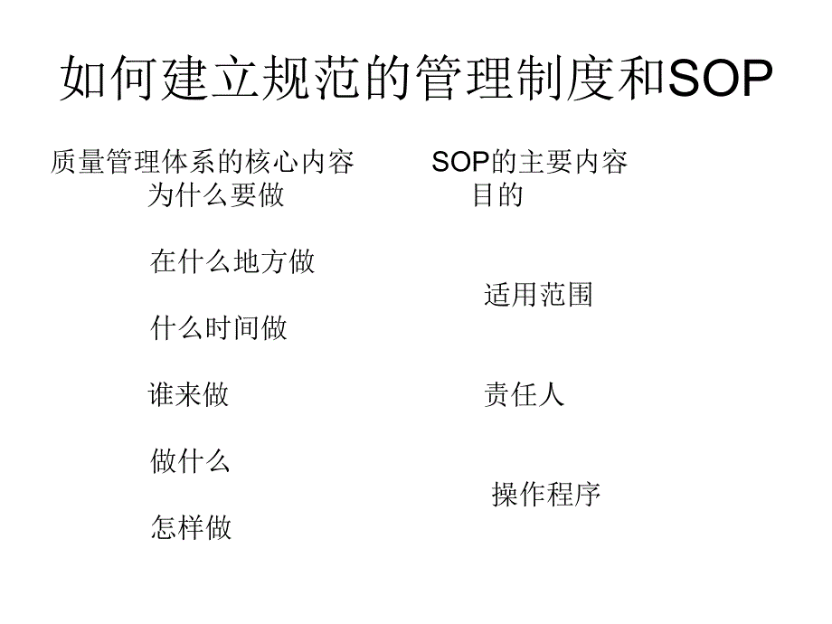 如何建立规范的管理制度和SOP_第4页