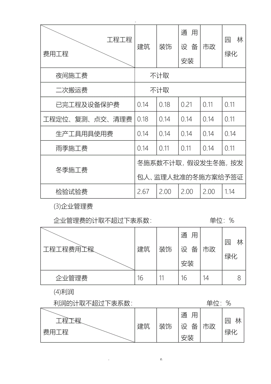 工程成本分析报告_第4页