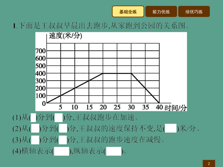 六年级上数学作业讲析数学好玩2ppt课件_第2页