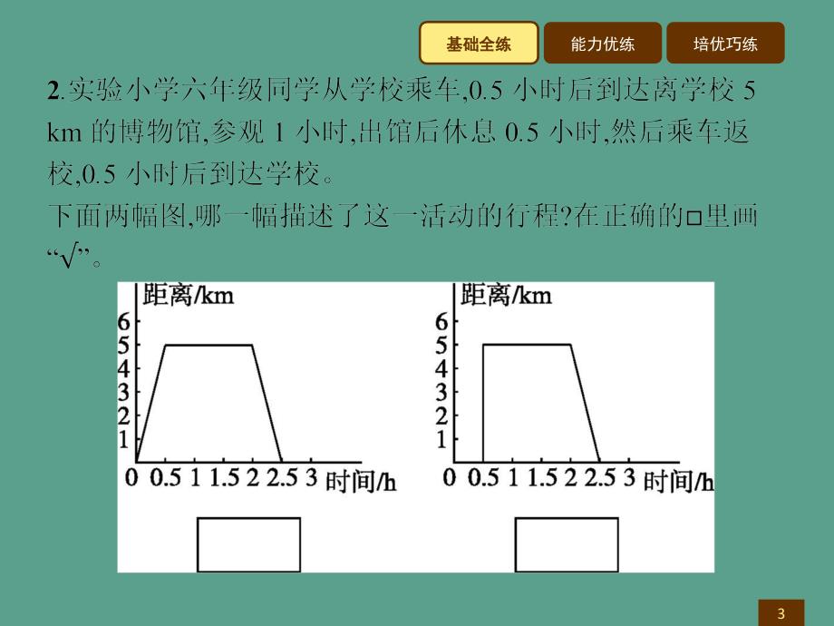 六年级上数学作业讲析数学好玩2ppt课件_第3页