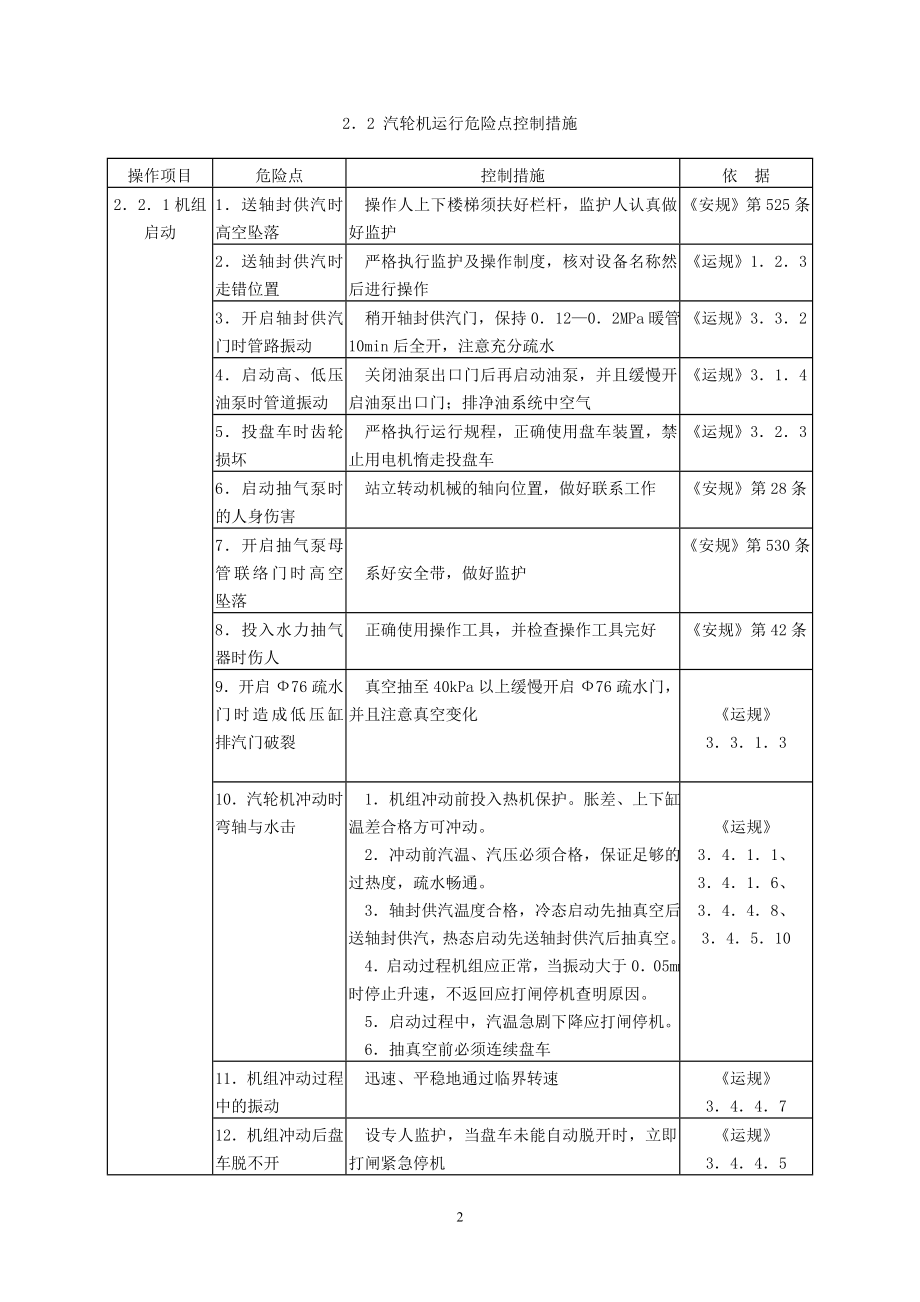 火力发电厂危险点分析及预控措施_第2页