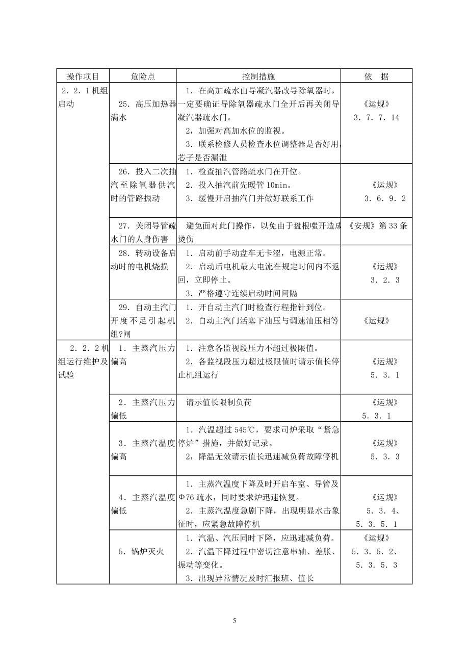 火力发电厂危险点分析及预控措施_第5页