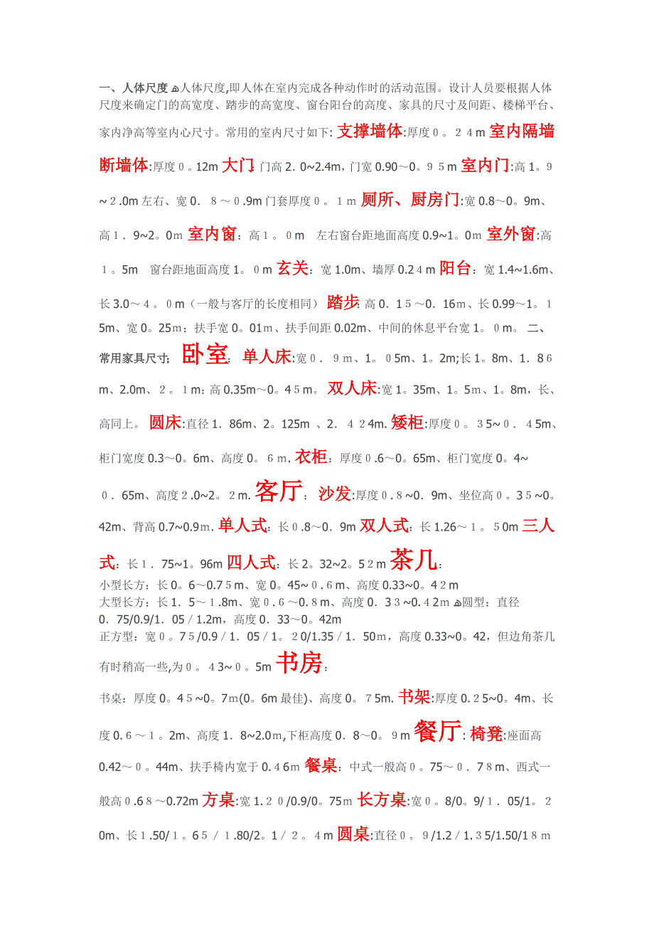 人体工程学与室内设计可编辑范本_第1页