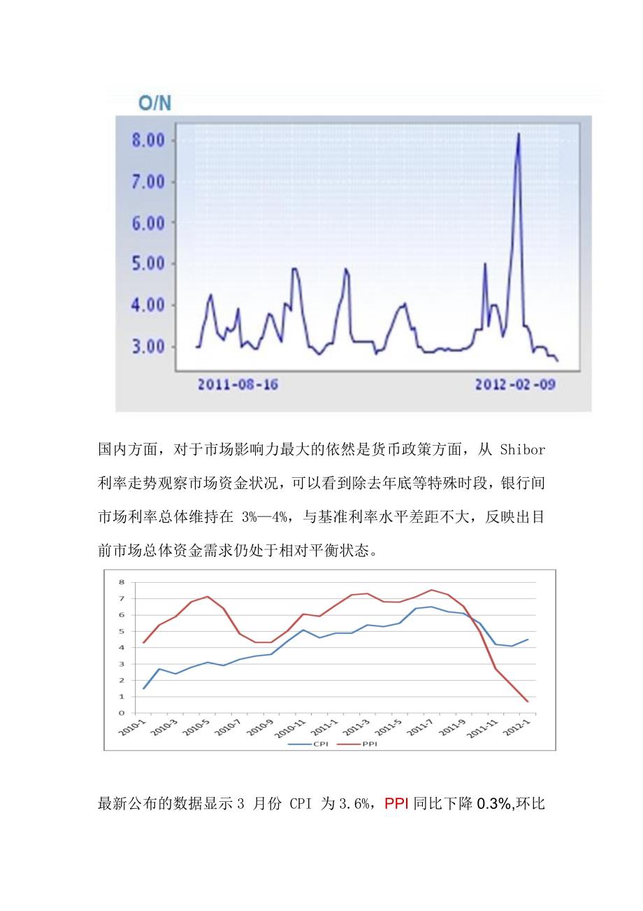 甲醇期货价格走势分析与建设策略研究报告_第4页