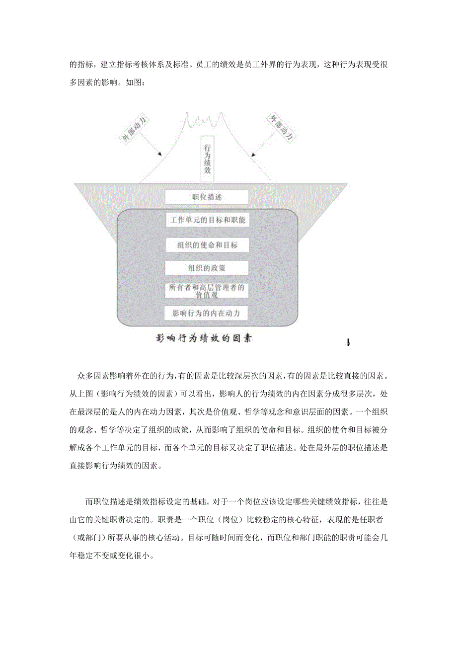 高速公路营运企业在实施绩效考核应注意的几个重要问题_第2页