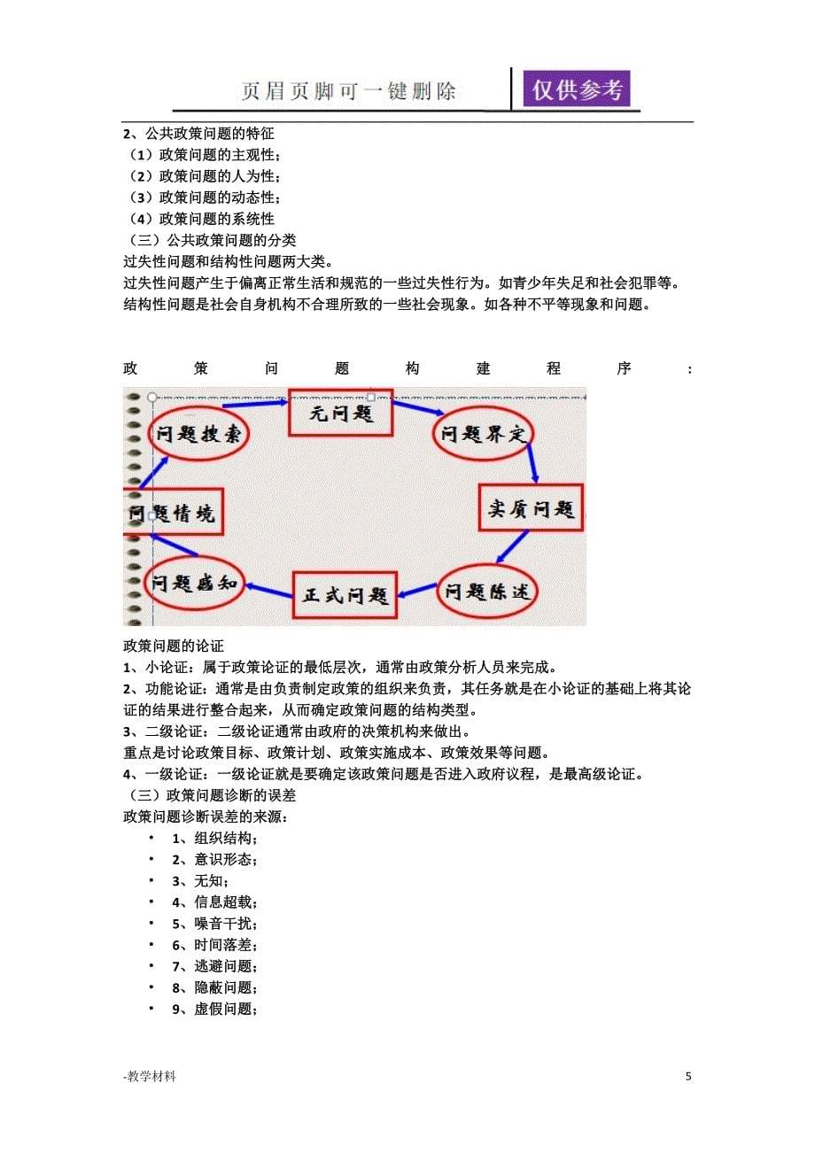 公共政策复习2教学知识_第5页