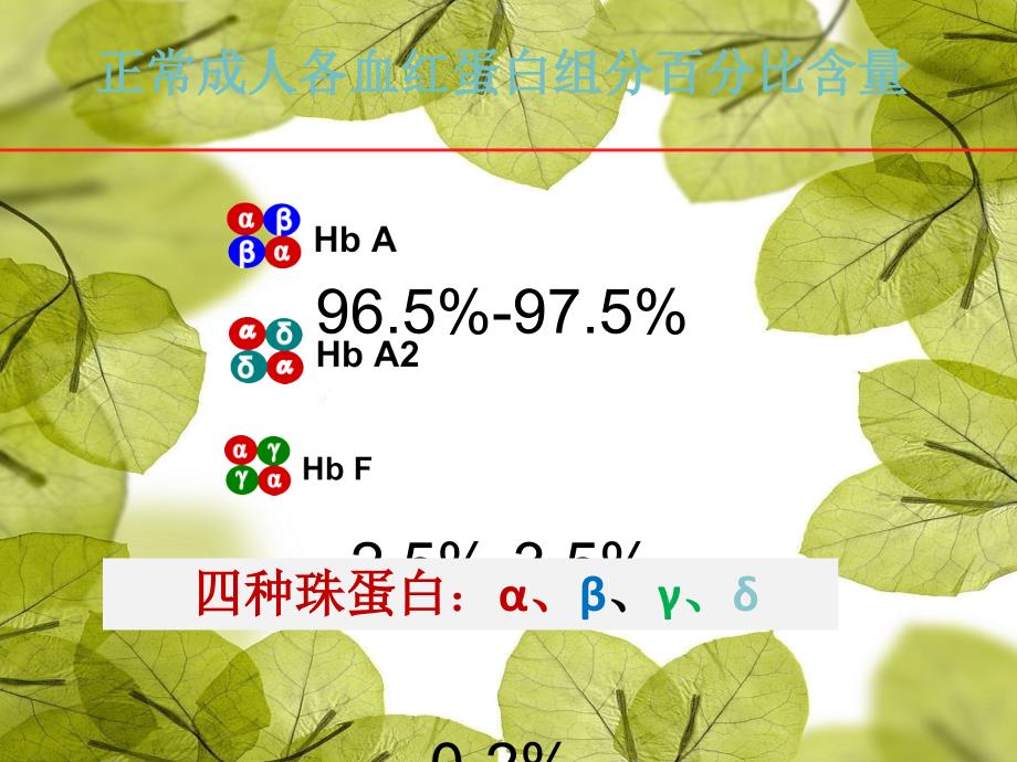 血红蛋白变异体与糖化血红蛋白PPT课件02_第2页