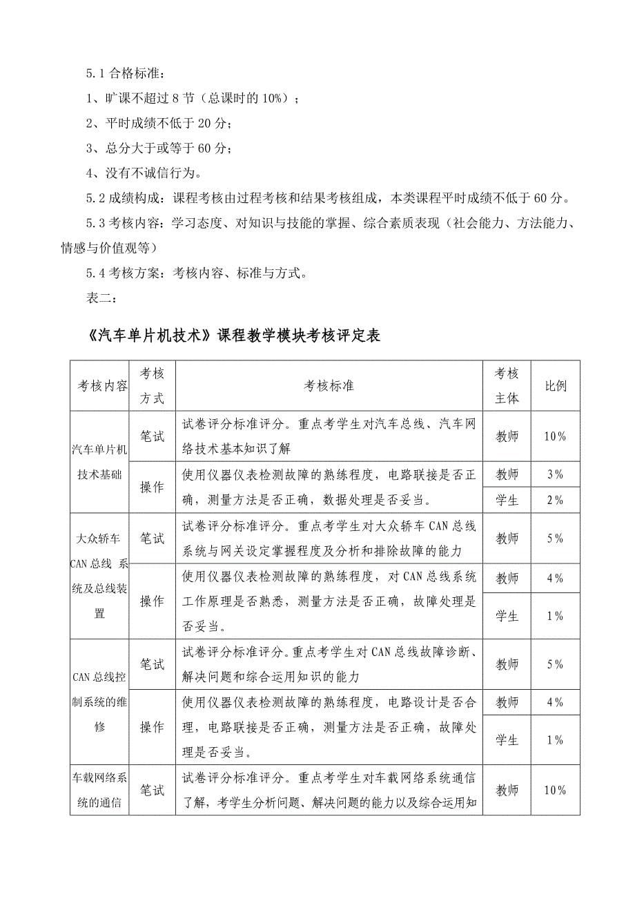 《汽车单片机应用技术》课程标准_第5页