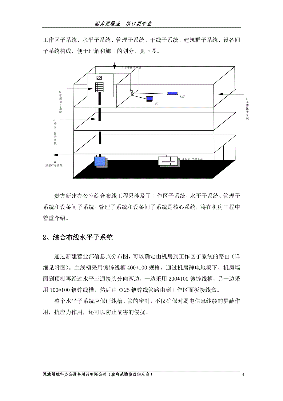 [综合布线方案书].docx_第4页