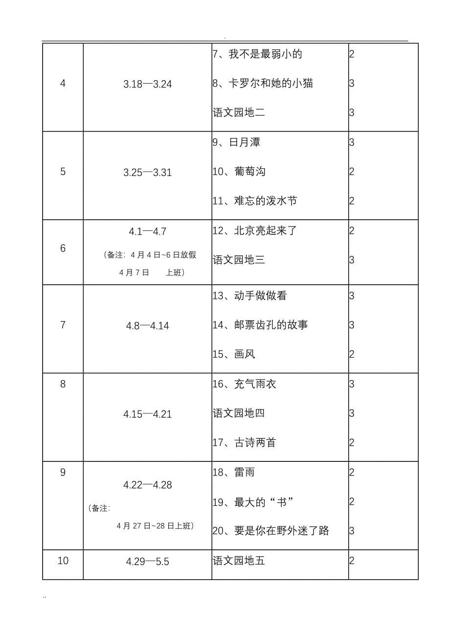 人教版小学二年级语文下册教学计划_第5页