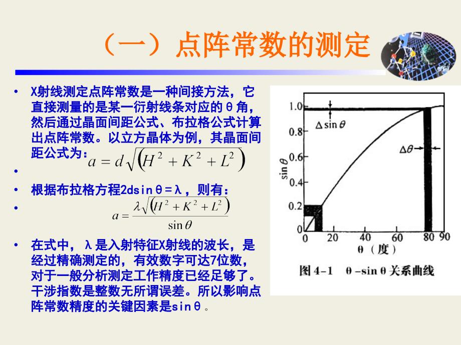 四章节X射线衍射方法实际应用_第3页