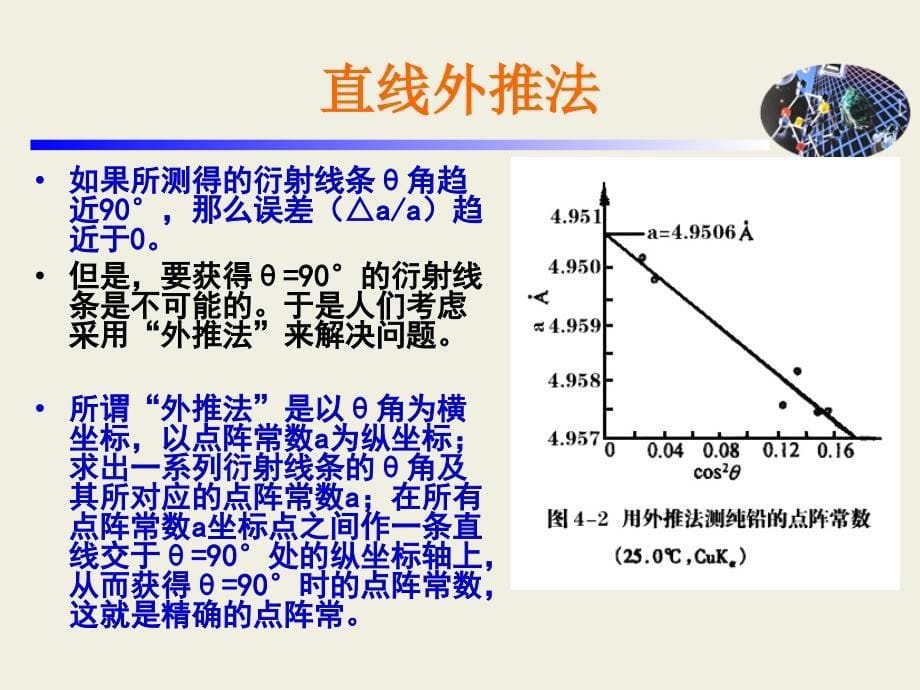 四章节X射线衍射方法实际应用_第5页