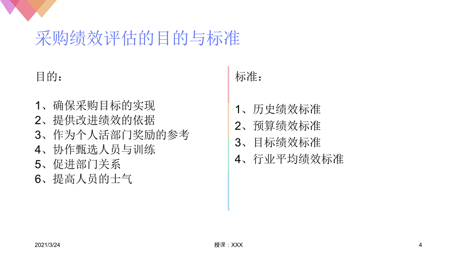 采购绩效考核指标体系_第4页